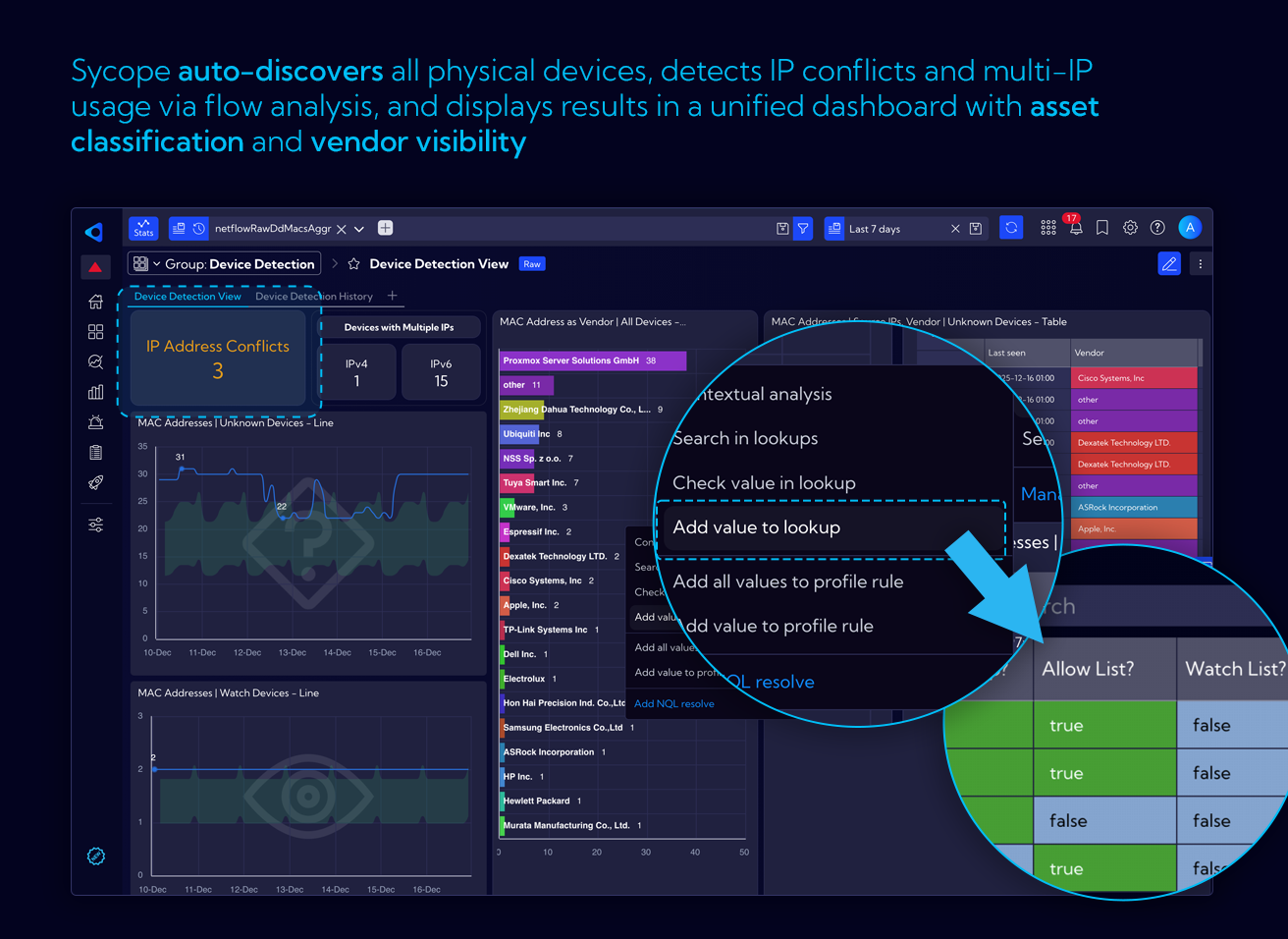 Asset Discovery