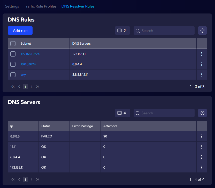 DNS Resolver Rules