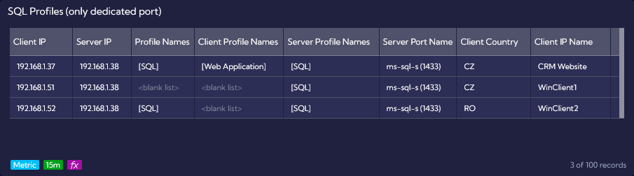 SQL Profiles