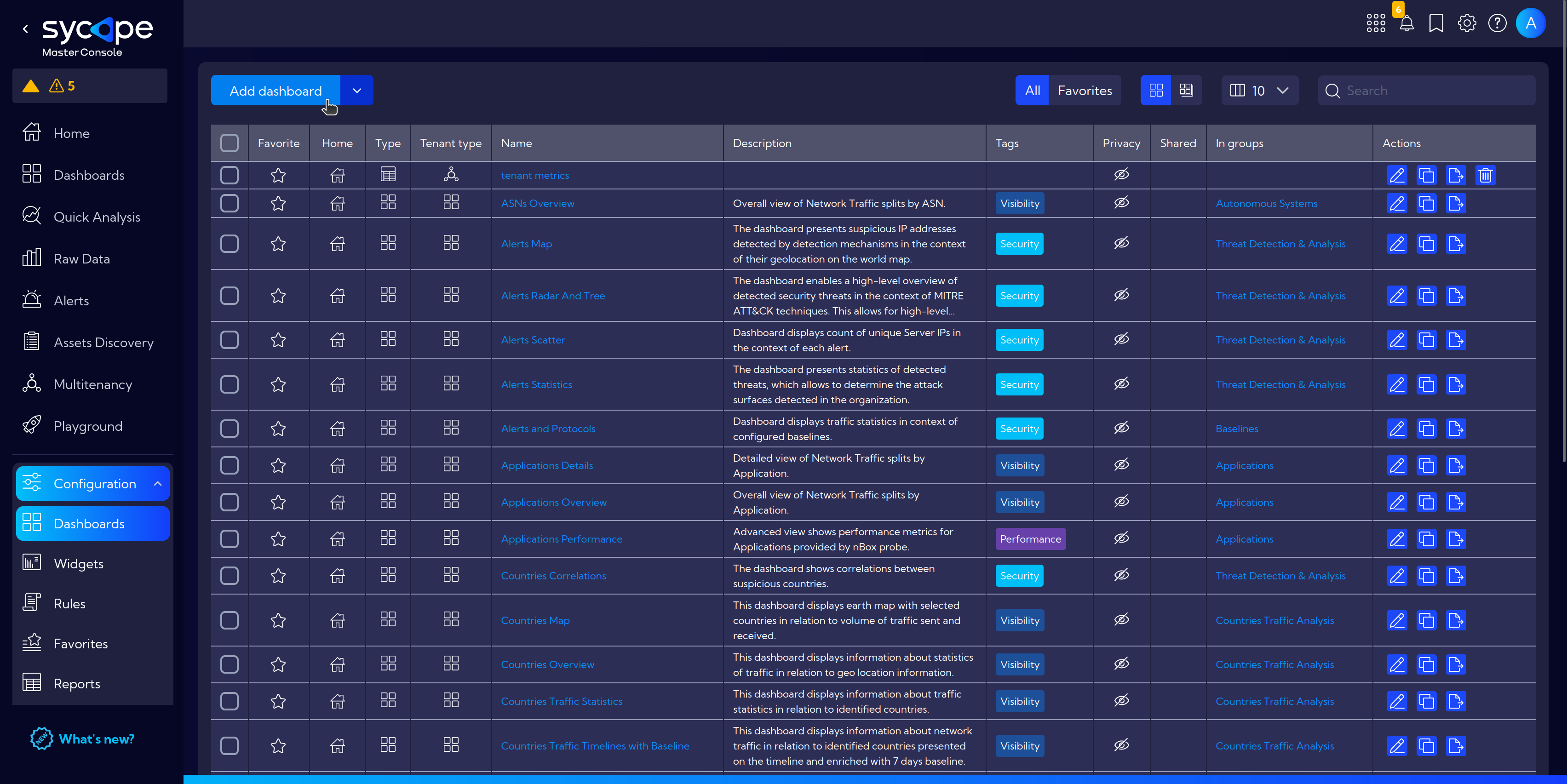 Add Dashboard