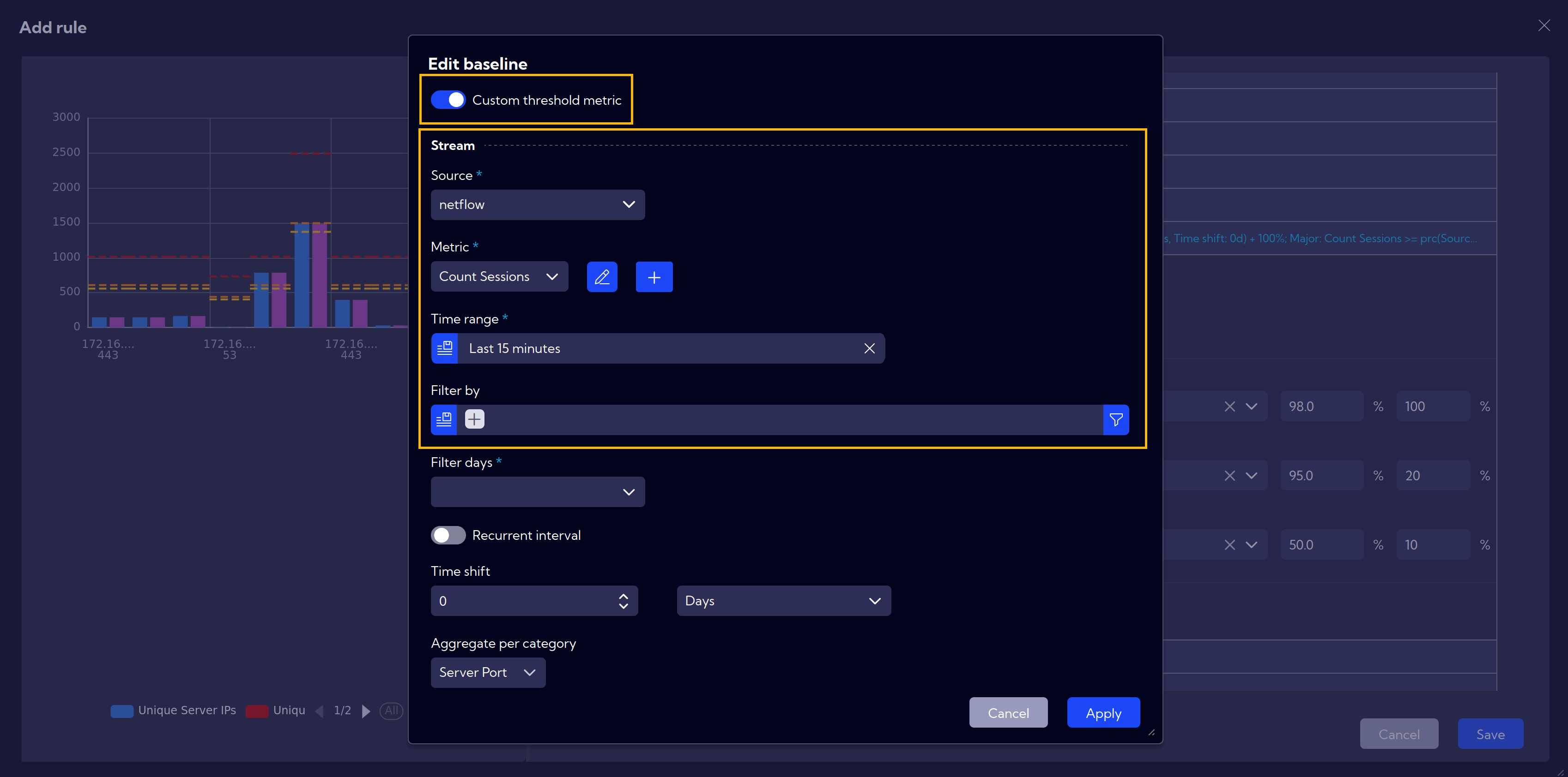 custom-threshold-metrics