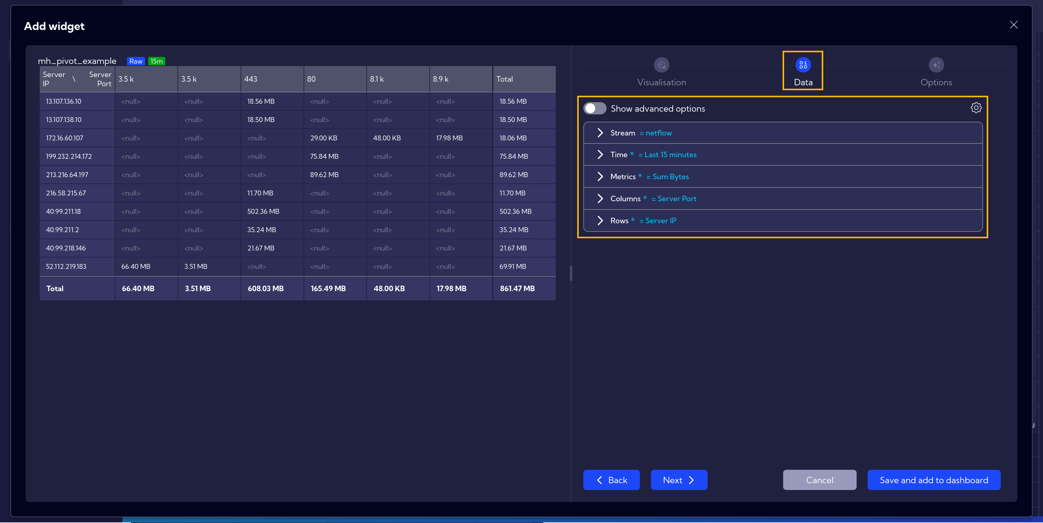 Options in Data Tab