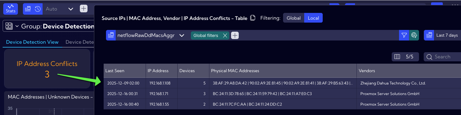 Detect Conflicts