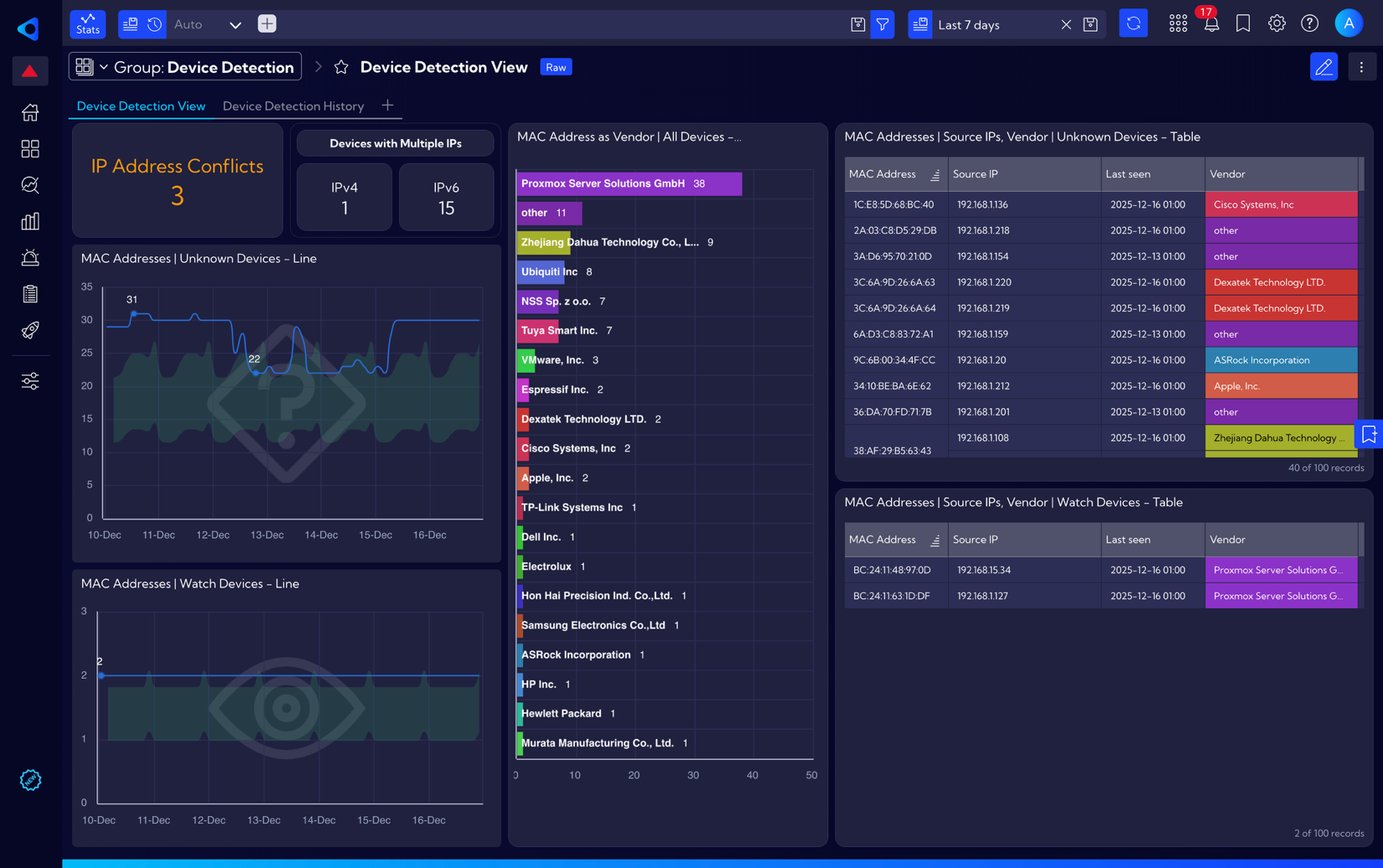 Device Detection View