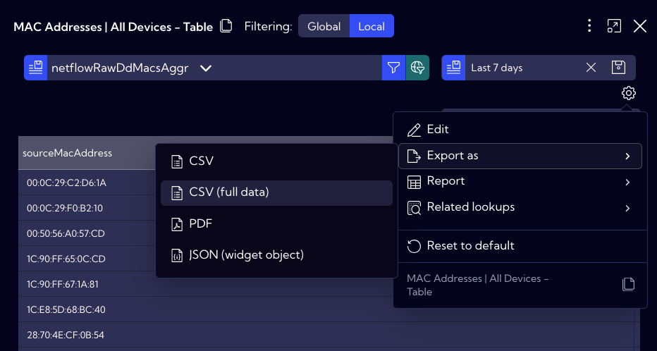 Exporting Full Data