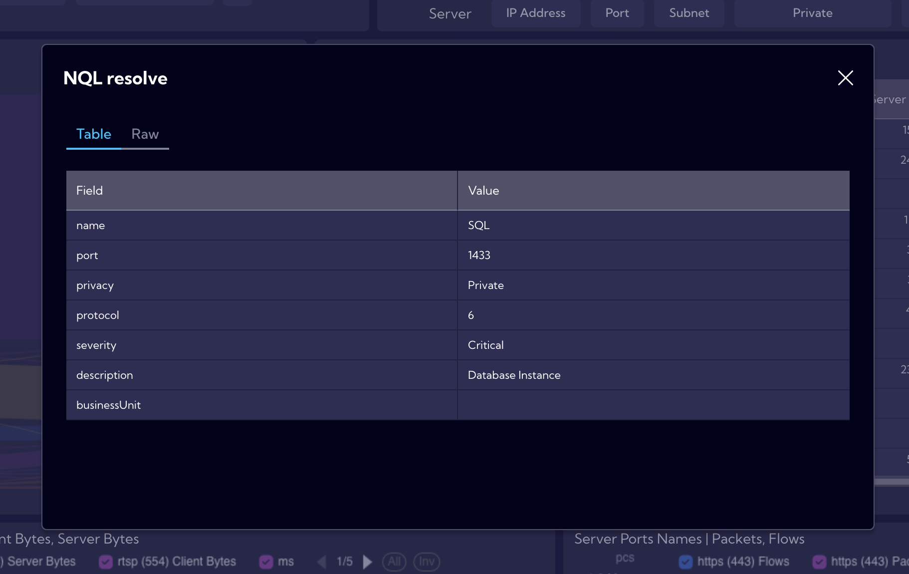 NQL Resolve
