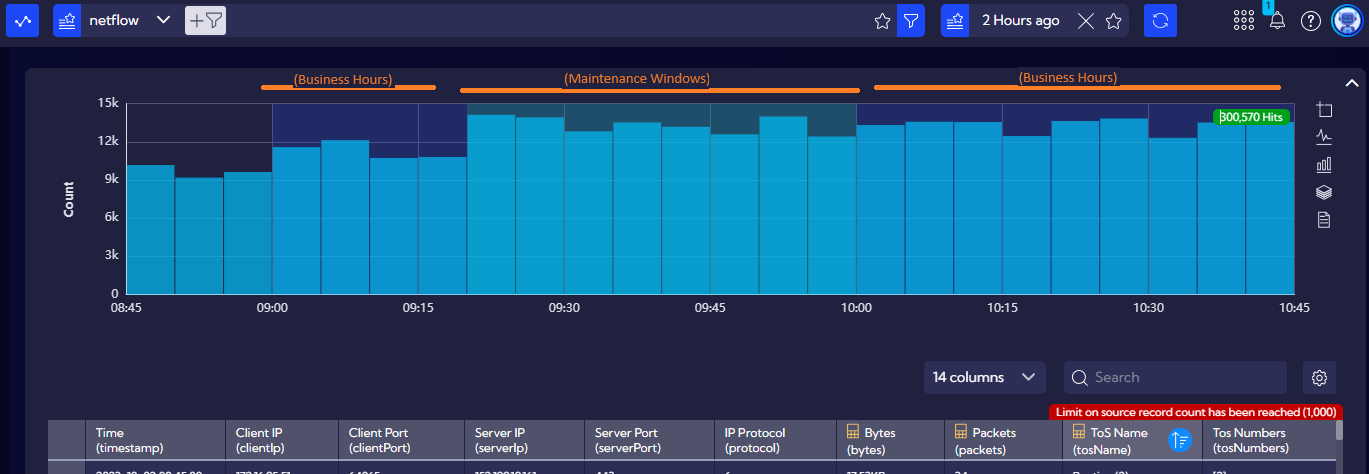 maintenancewindow-1