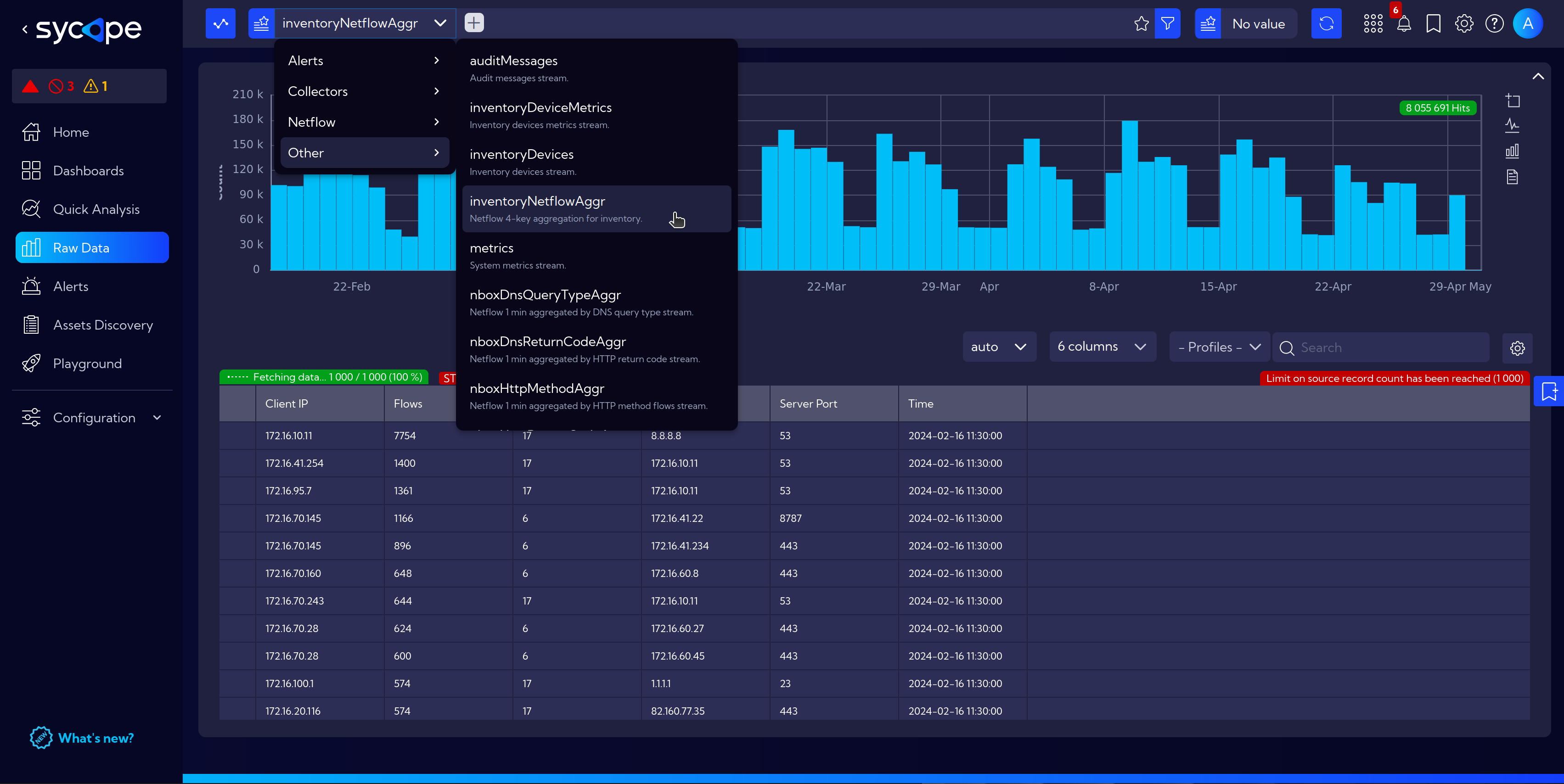 NetFlow Streams