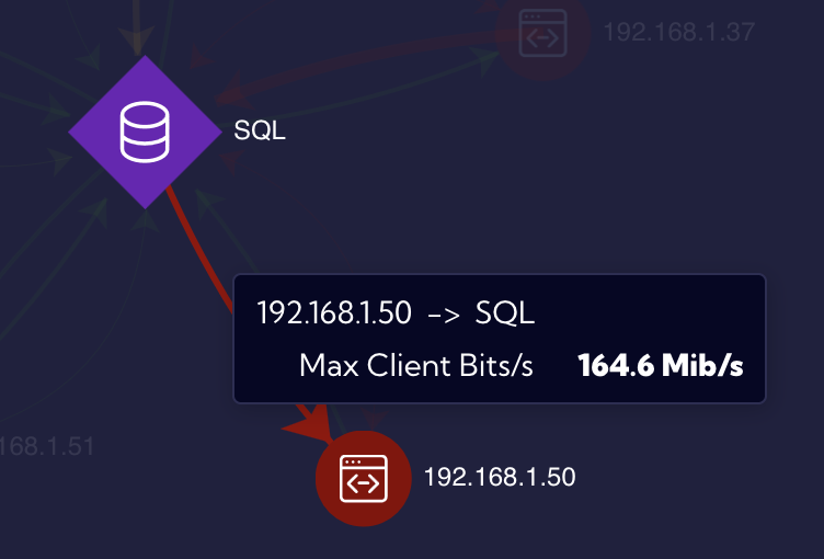 SQL Map