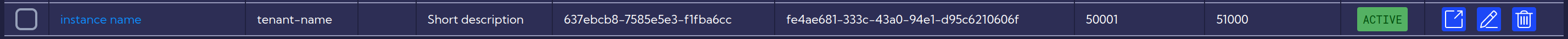 Status Active