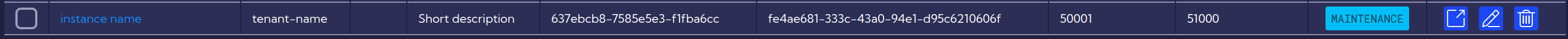 Status Maintenance
