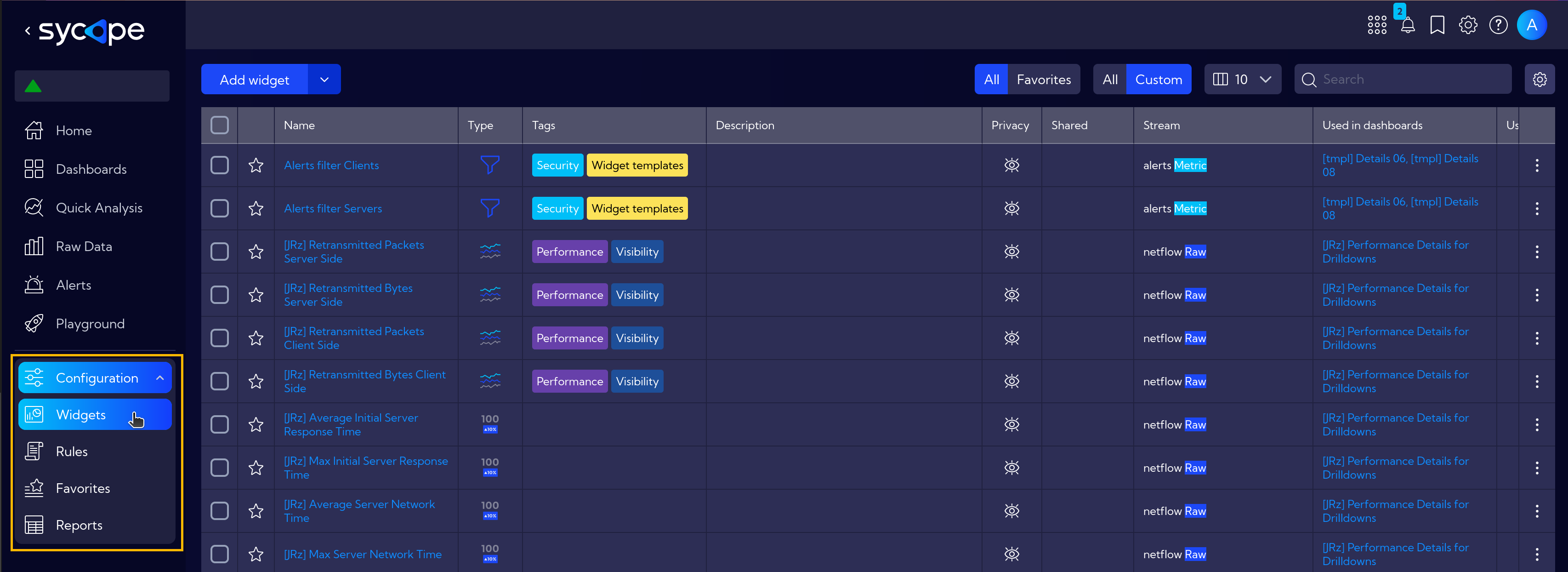 Configuration &gt; Widgets